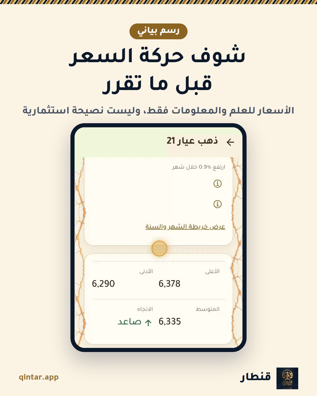 شوف حركة السعر
قبل ما تقرر